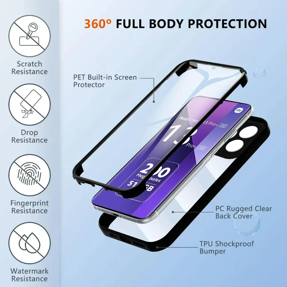 Dla Redmi Note 13 14 Pro Plus  – Screen Protector Film recenzja i cena