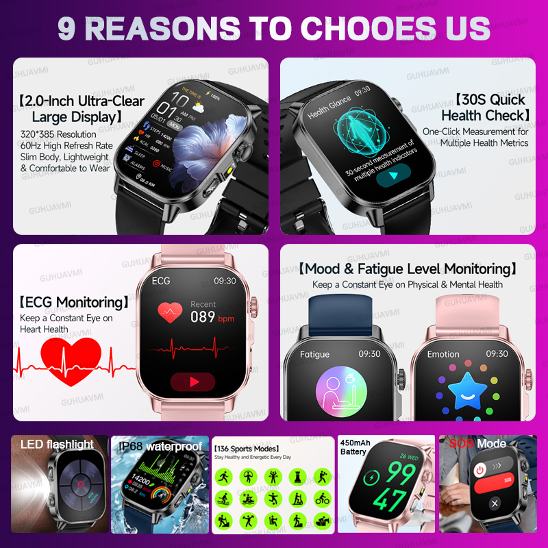 Nowy Oryginalny Damski Smartwa – Smartwatch Custom recenzja i cena