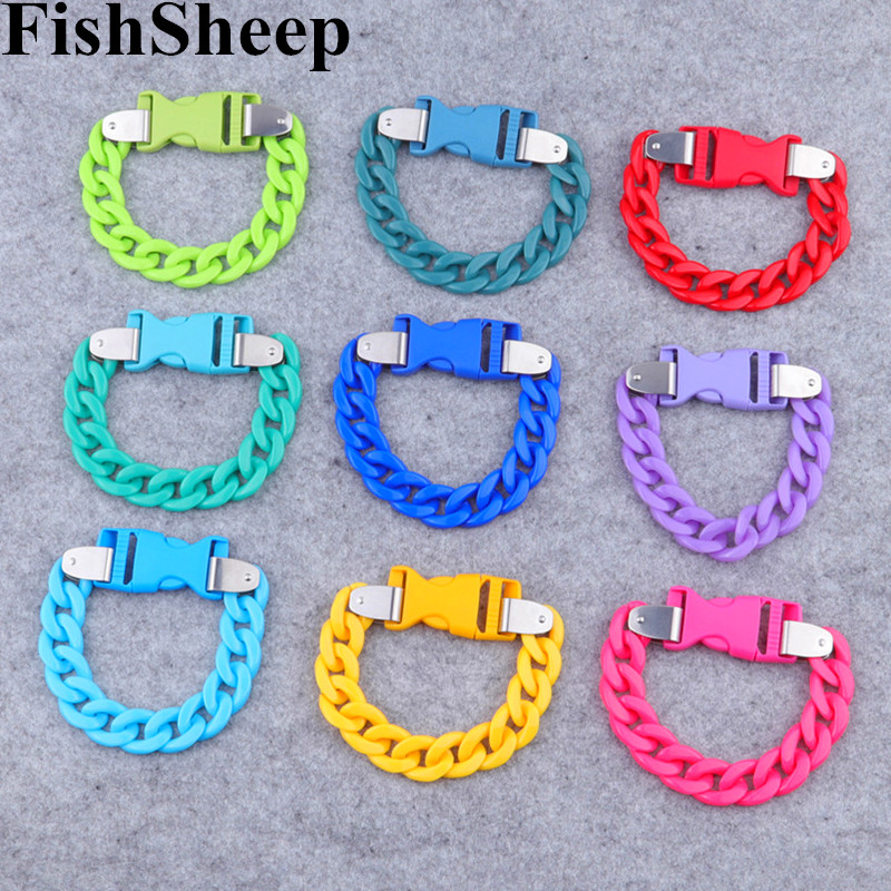 FishSheep2021 Trend kolorowe a – Ceramic Link Bracelet recenzja i cena