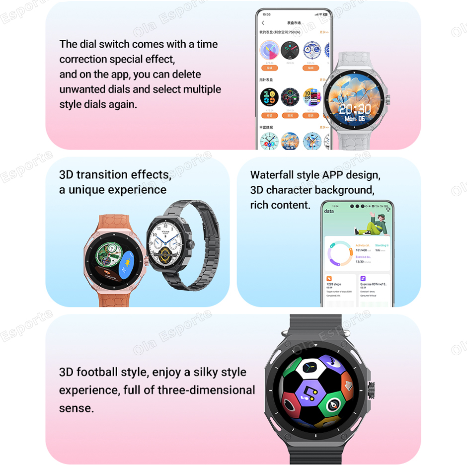 Smartwatch BT Call GPS Sport T – Smartwatch Custom recenzja i cena