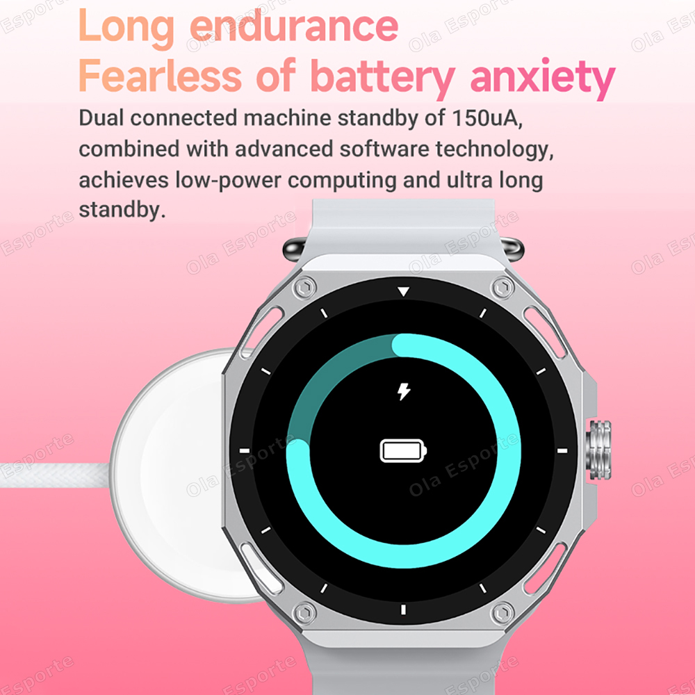 Smartwatch BT Call GPS Sport T – Smartwatch Custom recenzja i cena